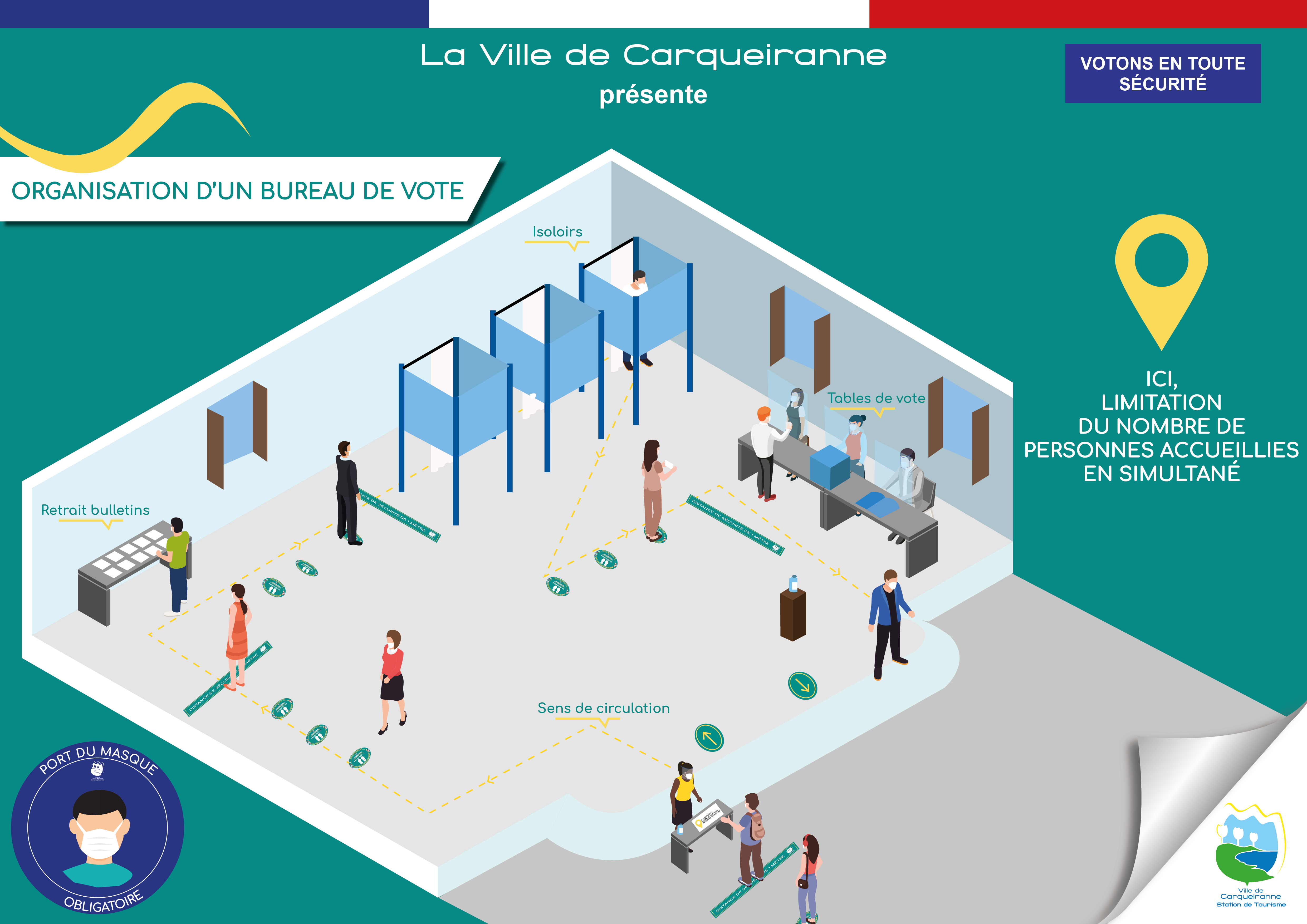 Dispositions pour pouvoir voter en toute sécurité Ville de Carqueiranne