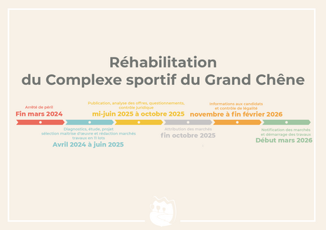 Agrandir l'image, .PNG 88 Ko (fenêtre modale)